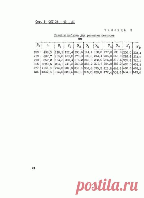 ОСТ 36-43-81: Детали трубопроводов из углеродистой стали сварные и гнутые Ду до 500 мм на Ру до 10 МПа (100 кгс/см2). Отводы сварные. Конструкция и размеры