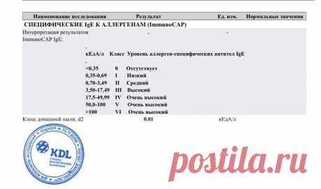 аллергия...что такое НОрмы по классам-36-1qG-lqG4: 960 изображений найдено в Яндекс Картинках