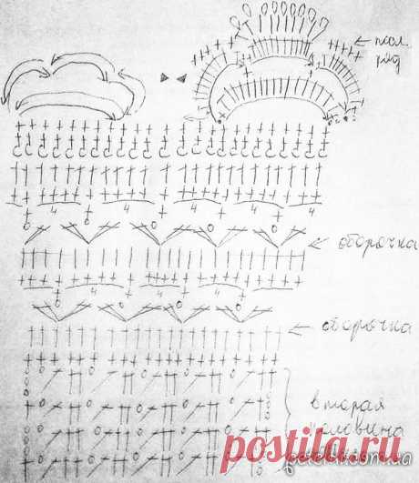 Юбка Лето от Alzira Vieira. Схемы, описание