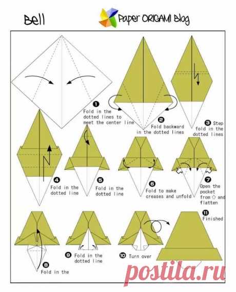 цветок колокольчик оригами из бумаги: 2 тыс изображений найдено в Яндекс.Картинках