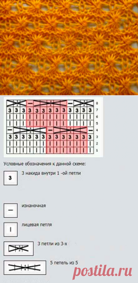 Ажурные узоры спицами: схема и описание как вязать простые и красивые рисунки ажуром | Все о рукоделии
