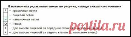 Вязание. Японский ажур спицами. Схемы вязания узоров. Модели связанные этими красивыми узорами | 101 СЕКРЕТ | Яндекс Дзен