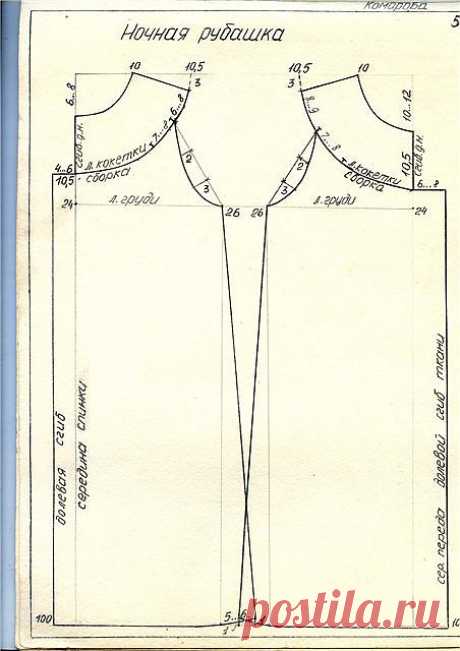 Выкройки ночнушек..