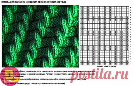 Имитация косы из лицевых и изнаночных петель без смещения и другие узоры — Сделай сам, идеи для творчества - DIY Ideas