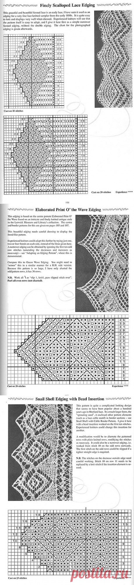 Вязание. Коллекция узоров каймы для шалей спицами ( 34 узора).