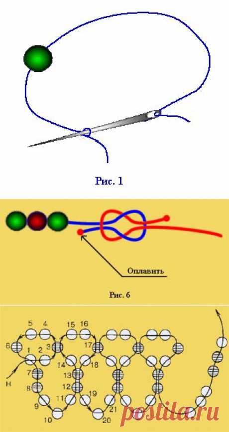 Бисероплетение. Уроки мастерства для новичков.
