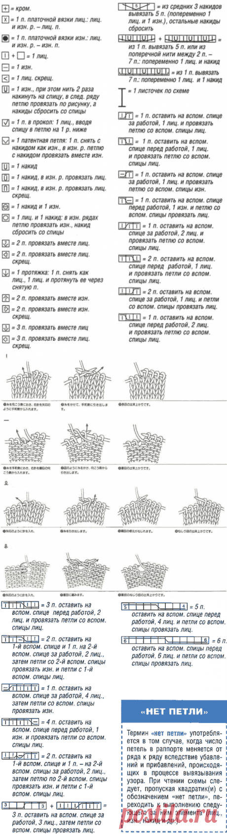Условные обозначения япония 3 Условные обозначения японские 2 Условные обозначения японские1 Условные обозначения. Вязание на спицах