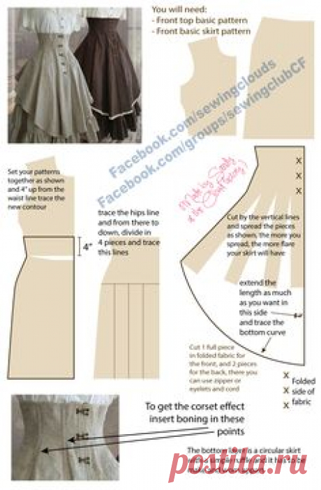 Tutorial for high waist victorian style skirt made by me :)…