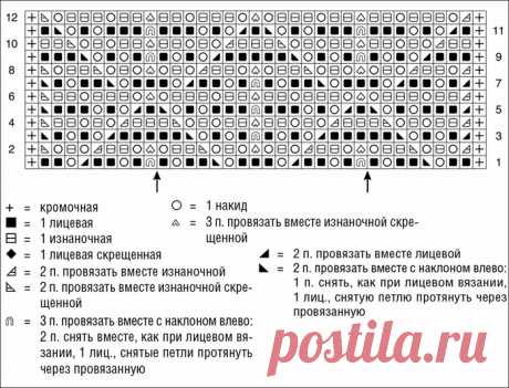 Короткая туника с ажурным узором. Туника для пляжа спицами |