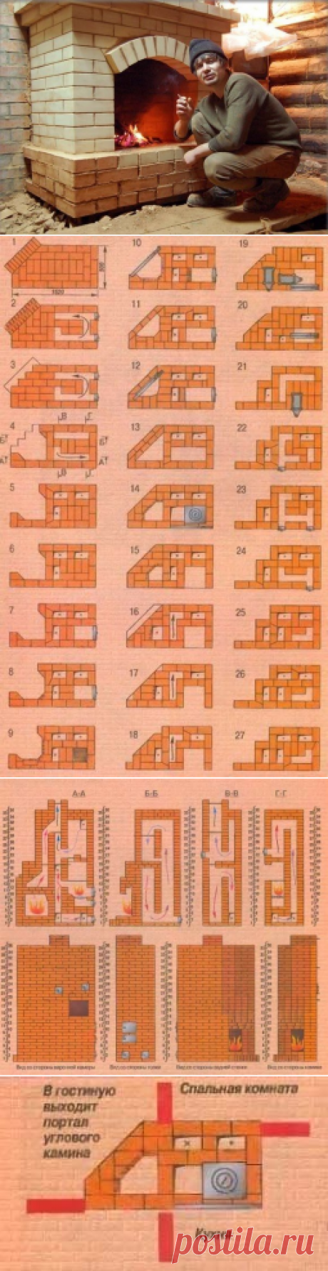 ПЕЧЬ С КАМИНОМ. ВАРИАНТ КЛАДКИ
