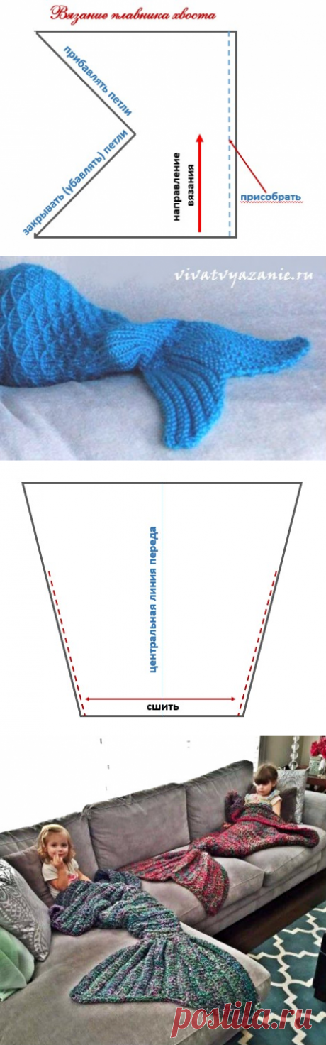 Вязаный хвост русалки: схемы и описание