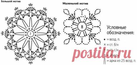связать крючком новогодние снежинки схемы и описание: 2 тыс изображений найдено в Яндекс Картинках