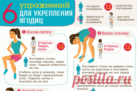 Топ-6 упражнений для упругих и подтянутых ягодиц | Здоровая жизнь | Здоровье | АиФ Украина