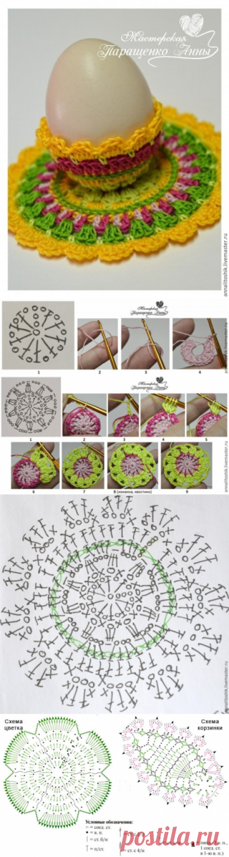 Вяжем крючком праздничную подставку для яиц. Автор мастер-класса: Анна Паращенко.