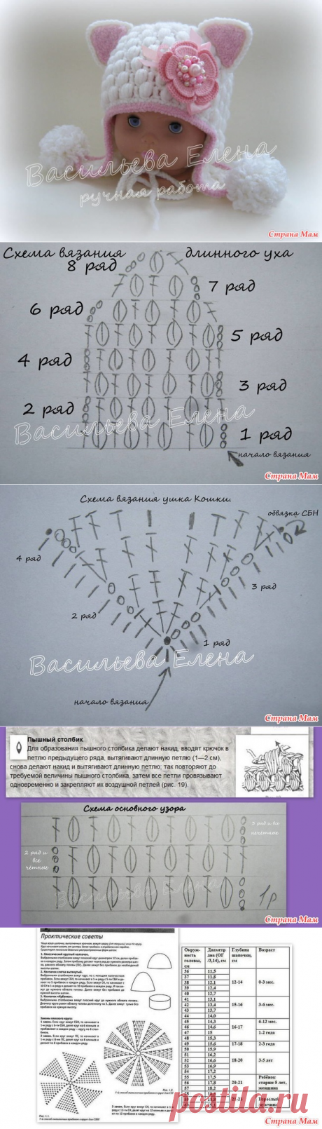 Мастер-класс вязания шапочки "Кошка" крючком. Часть 2. Сезон зима. - Вязание - Страна Мам