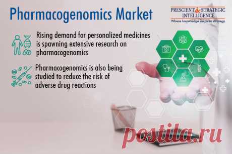 The revenue generated by the pharmacogenomics industry will power at a 7.4% rate by the end of this decade, to reach USD 10,505.3 million by 2030. 

The industry growth is because of the growing incidence of infectious diseases and various cancers, increasing acceptance of personalized medicine, a shift from reaction to prevention globally, increasing rate of opposing drug reactions, and growing use of pharmacogenomics in medicine discovery and development.