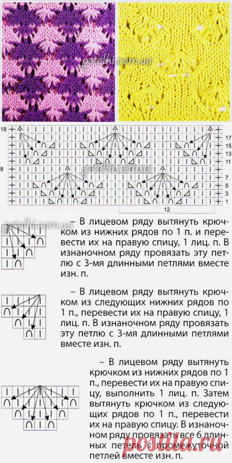 Красивый узор спицами. Двух- или одноцветный. Описание, схемы