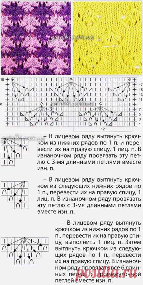 КРАСИВЫЙ УЗОР СПИЦАМИ. ДВУХ- ИЛИ ОДНОЦВЕТНЫЙ. ОПИСАНИЕ, СХЕМЫ