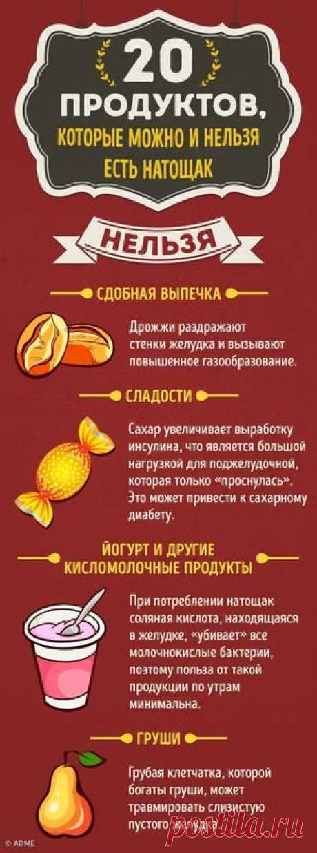 20 продуктов, которые можно и нельзя есть натощак. / Здоровье / Блоги Миллион Меню