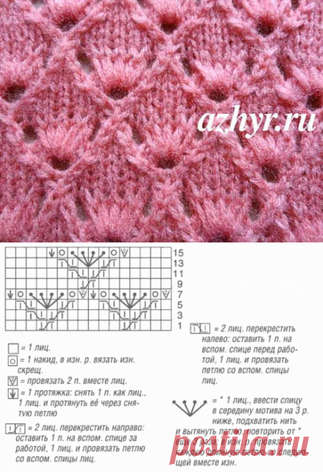 Ажурный узор с вытянутыми петлями | АЖУР - схемы узоров