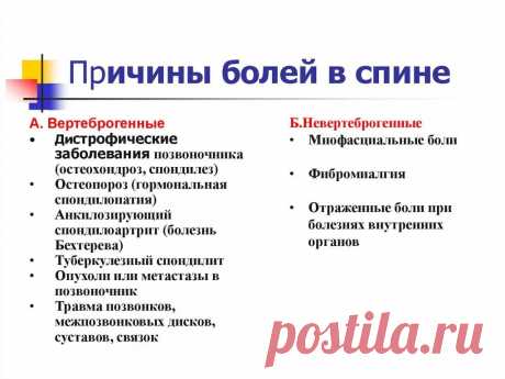 причины болей в спине факты: 9 тыс изображений найдено в Яндекс.Картинках