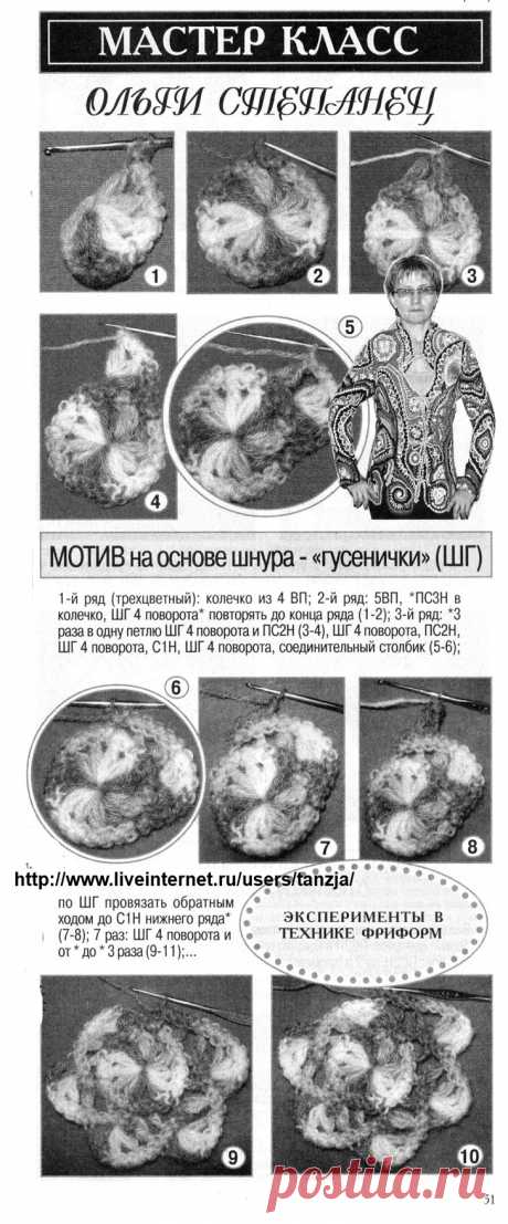 Фотохостинг без регистрации. Фотохостинги.