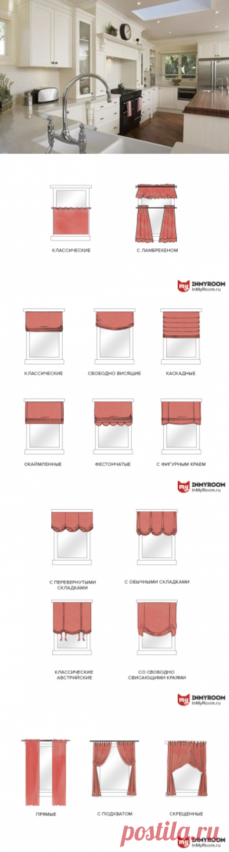 Инфографика: выбираем идеальные шторы для кухни | Свежие идеи дизайна интерьеров, декора, архитектуры на InMyRoom.ru