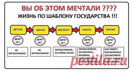 БЛОГ ПОЛЕЗНОСТЕЙ: Вы об этом мечтали???