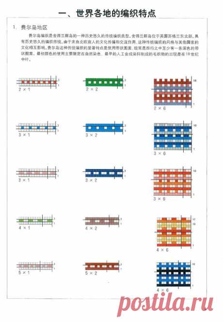 -вязание спицы - жаккарды - Самое интересное в блогах