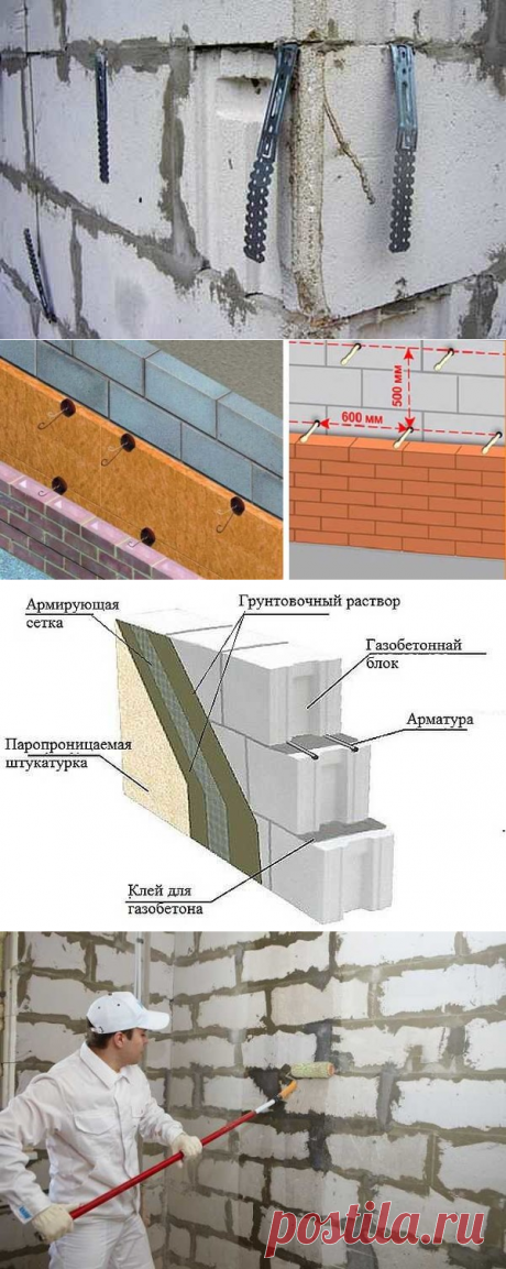 Отделка газобетона: наружная, внутренняя