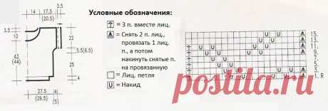 Летнее вязание из 90-х: 6 красивых летних моделей на все времена | Вяжем вместе! | Дзен