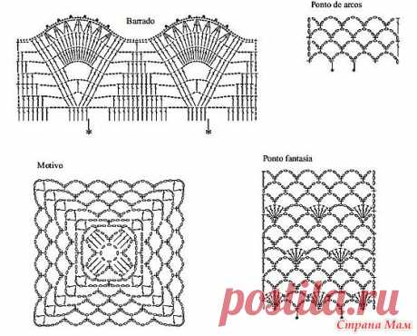 Блуза "Rosa". - Все в ажуре... (вязание крючком) - Страна Мам