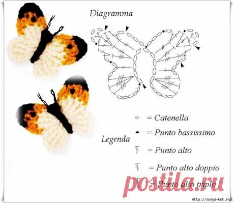Вязаные бабочки - Буськины записки — LiveJournal