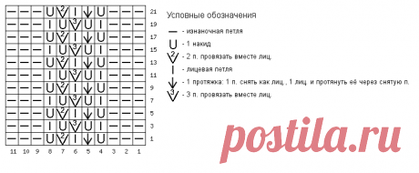 Летние топы и кофта в стиле ретро. Вяжем спицами модели из прошлого | Вяжем вместе! | Дзен