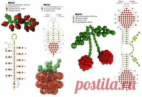 Фрукты из бисера схемы Всё из бисера и о бисере плетём и вышиваем. Учимся плести и вышивать бисером, уроки и техники бисероплетения, мастер классы, схемы для вышивания бисером
