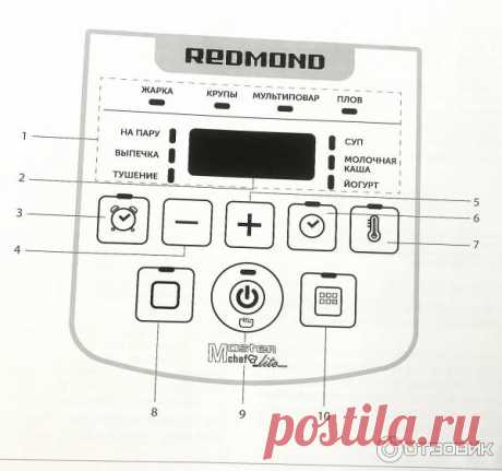 Отзыв о Мультиварка Redmond RMC-M291 | Замечательное изобретение-Мультиварка.