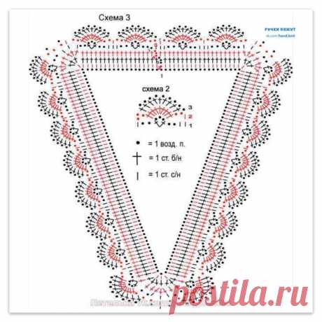 Обвязка горловины крючком