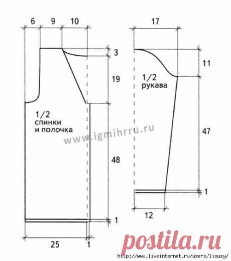 выйкройки