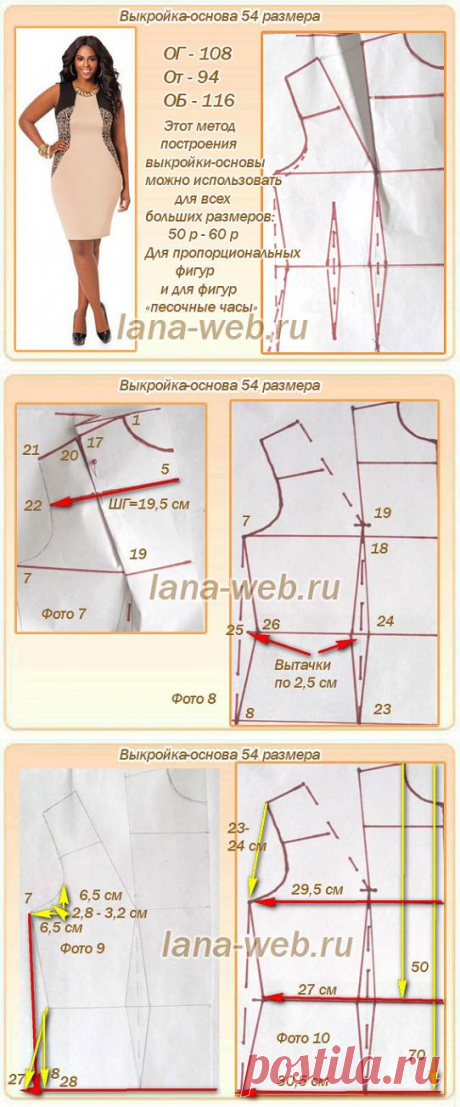 Точная выкройка-основа 54 размера – мастер-класс с фото