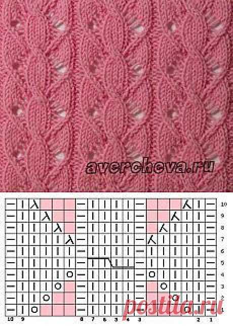 Knitulator is looking for # Default Pattern: #Pin Pattern #Lace Pattern #Knitting #Strickapp www.k … - African Braids Hairstyles Knitulator is looking for #Zopfmuster: #Lochmuster #Lacemuster #stricken #Strickapp www.knitulator.c