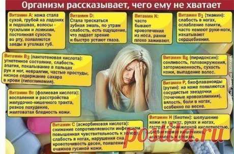 Организм рассказывает, чего ему не хватает.