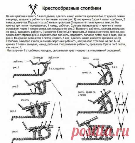 Ажурная юбка, 31 схема вязания и видео-уроки с авторскими описаниями