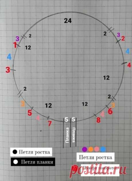 Кардиган из пуха норки с рукавом 3/4.