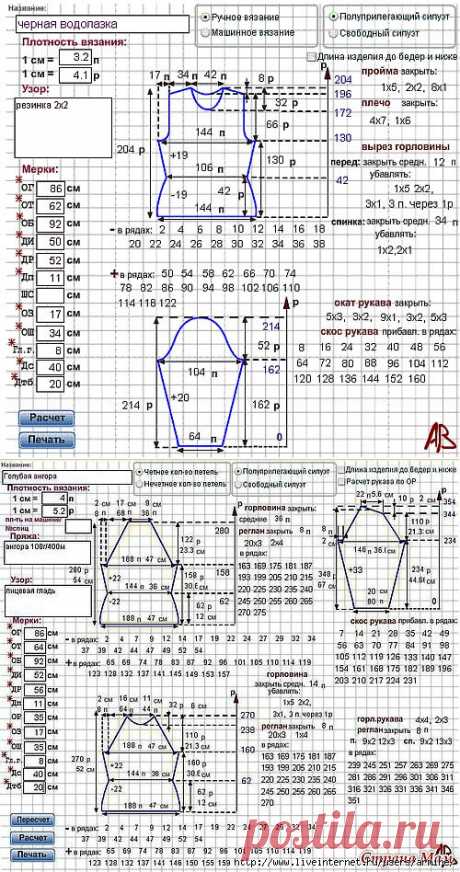 Программа: расчет выкройки вязания.