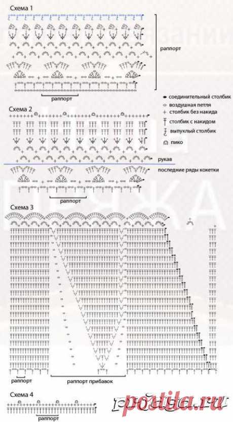 Римма Гилимова