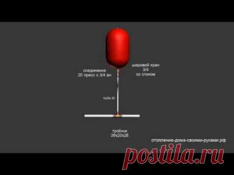 Подключение расширительного бака к металлопластику