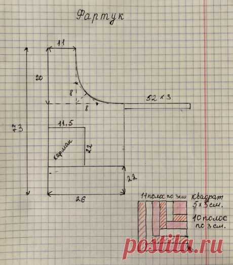 Сшила симпатичный разноцветный фартук для кухни, простая выкройка, описание пошива. | О рукоделии, и не только. 🧵✂️👜 | Дзен