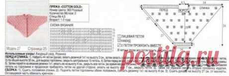 Детская кофточка спицами ажурным узором » Ниткой - вязаные вещи для вашего дома, вязание крючком, вязание спицами, схемы вязания