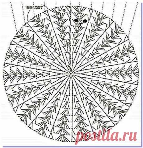 Основы для вязания круглых шапочек