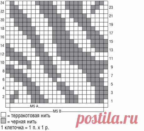 Жаккардовый свитер с бахромой - схема вязания спицами. Вяжем Свитеры на Verena.ru